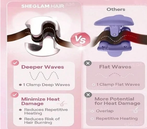 دستگاه ویو ساحلی شیگلم/ سایز ۲۵ ا SHEGLAM Beach Babe Hair Waver/25mm